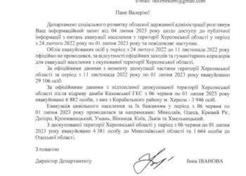 Майже 7000 осіб евакуйовано з підтопленої частини правобережної Херсонщини