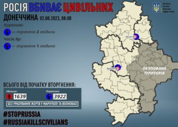 Голова Донецької ОВА повідомив про кількість поранених внаслідок чергових обстрілів | Кримінальні новини