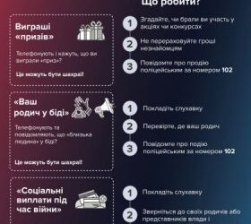 Бажав отримати допомогу – правоохоронці встановлюють шахраїв, які ошукали чоловіка на 39 тисяч гривень » Новини Миколаїва
