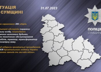 Внаслідок обстрілів за минулу добу пошкоджені 3 житлових будинки, СТО, трактор, трансформатор та водонапірну вежу – Суми та область