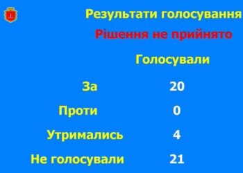 Депутаты отказались отменять финансирование ремонта Киевского райсуда Одессы