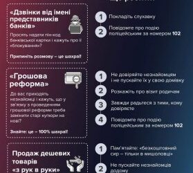 Довірилася псевдооператору мобільного зв’язку та втратила понад 52 000 гривень – поліцейські встановлюють особи зловмисників, які ошукали мешканку Миколаєва » Новини Миколаїва