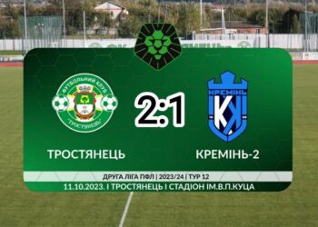 Друга ліга: «Кремінь-2» програв «Тростянцеві» (відео) • Футбол •