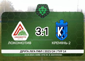 Друга ліга: «кремінь-2» забив швидкий гола, але програв київському «Локомотиву» • Футбол •