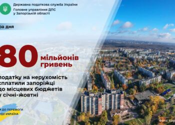 Власники нерухомості на Запоріжжі сплатили понад 80 млн грн податку |