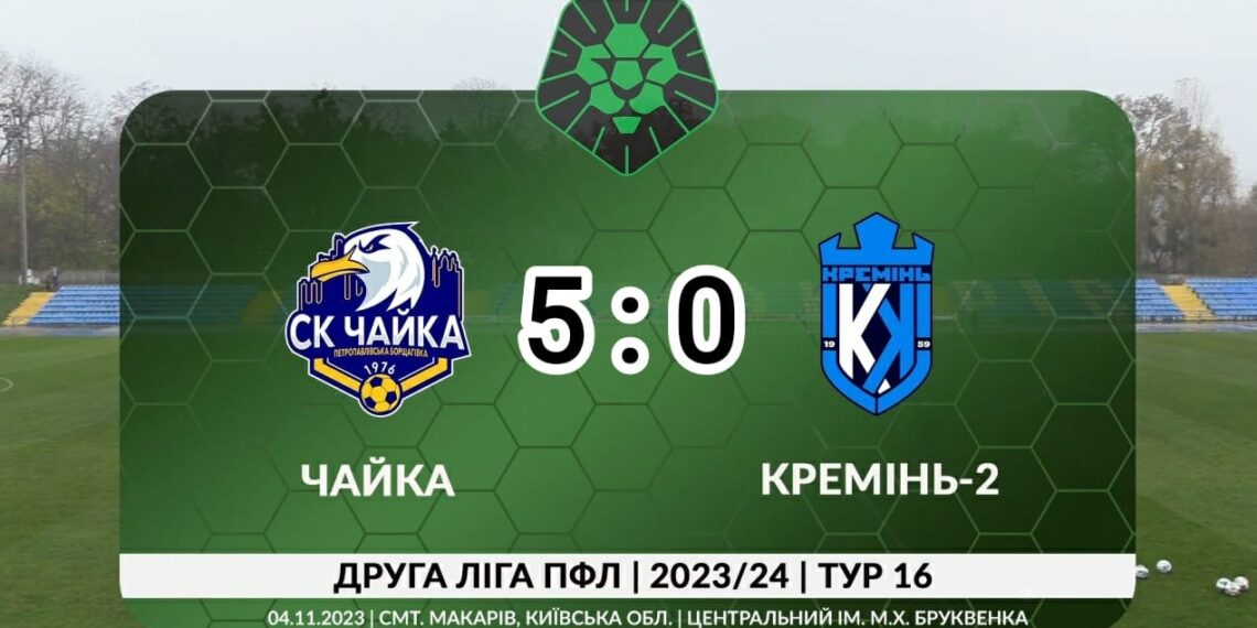 Друга ліга: «Кремінь-2» розгромно програв «Чайці» (відео) • Футбол •