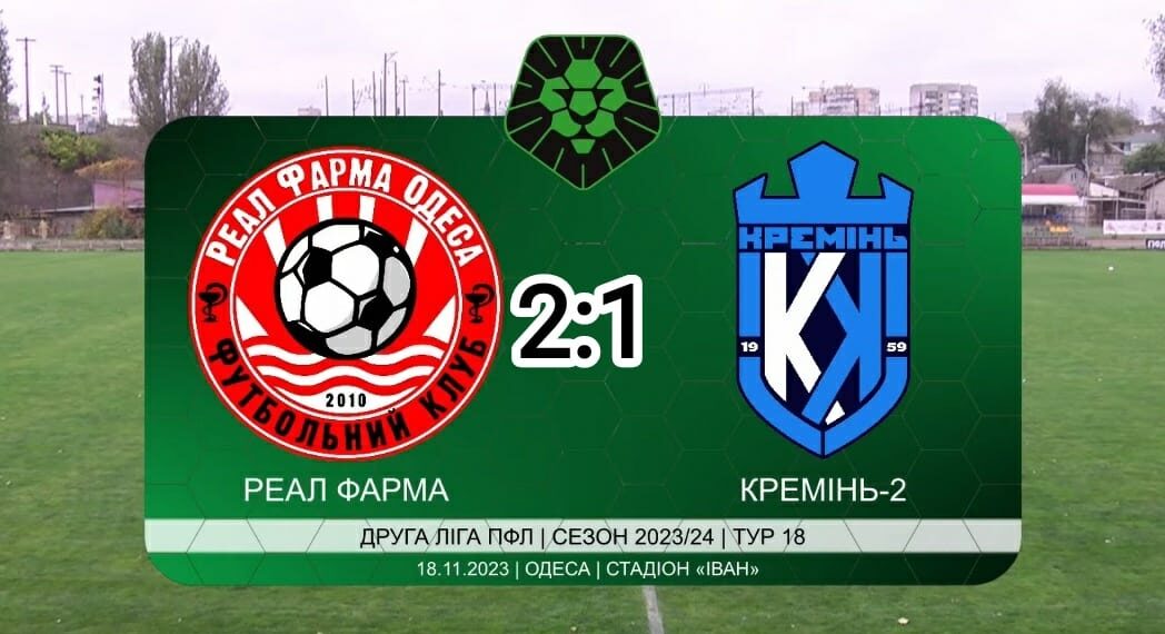 Друга ліга: «Кремінь-2» з боєм поступився «Реал Фармі» • Футбол •
