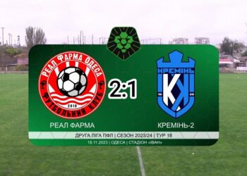 Друга ліга: «Кремінь-2» з боєм поступився «Реал Фармі» • Футбол •