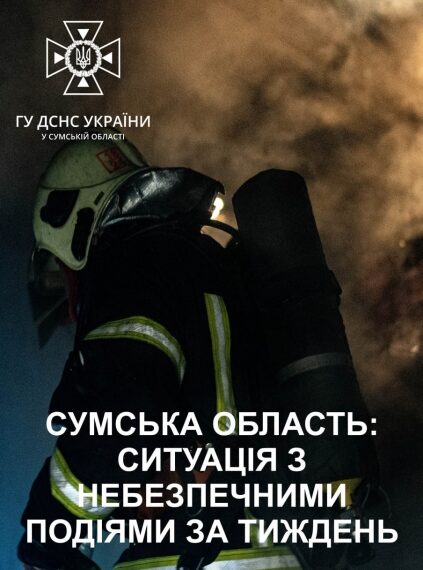 На Сумщині за тиждень сталося 42 небезпечні подїі – Суми та область