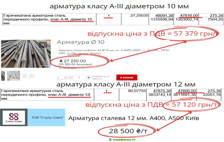 На зображенні може бути: текст