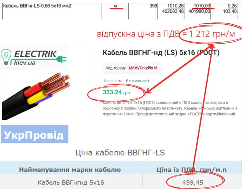 На зображенні може бути: текст