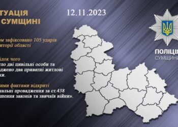 Загиблі люди, пошкоджені будинки: Наслідки ворожих обстрілів на Сумщині за добу – Суми та область