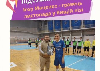 Асоціація футзалу Сумщини назвала кращих спортсменів листопада – Суми та область
