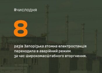 8 разів фіксувався аварійний режим на Запорізькій атомній станції |
