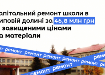 Капітальний ремонт школи в Липовій Долині за 46,8 млн грн із завищеними цінами на матеріали – Суми та область