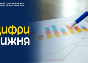 Сума недовиконання бюджету Сум – 30,9 млн грн – Суми та область