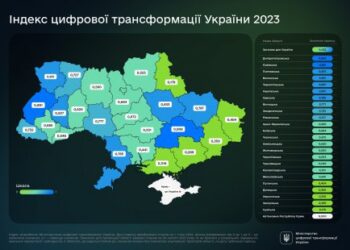 Сумщина на останньому місці в Україні за цифровою трансформацією – Суми та область