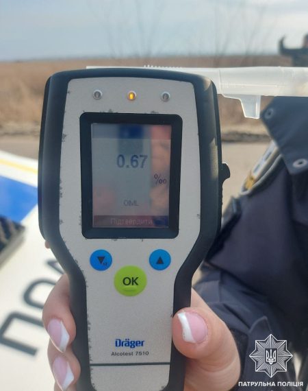 На блокпості в Сумах зупинили п’яного водія – Суми та область