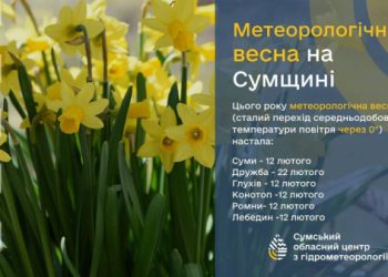 У Сумах метеорологічна весна настала раніше календарної – Суми та область