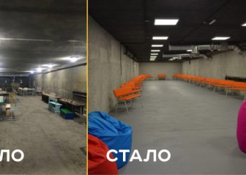 Поштовики допомогли обладнати три укриття для дітлахів Сумщини – Суми та область