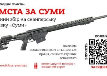 Куди подівся бюджет, якщо начальник Сум просить людей збирати гроші? – Суми та область