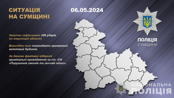 Поліція Сумщини документує наслідки обстрілів ворожими військами – Суми та область