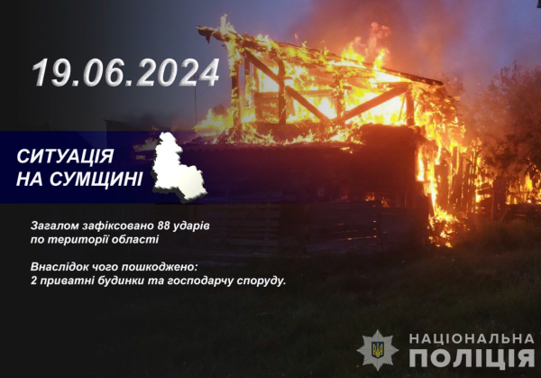На Сумщині внаслідок обстрілів пошкоджено 2 приватні будинки та господарчу споруду – Суми та область