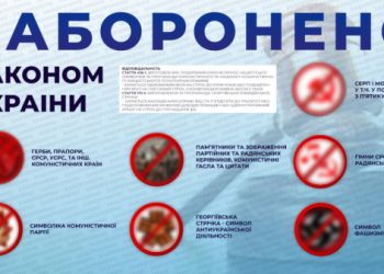 Сумські правоохоронці повідомили про підозру  чоловіку, який поширював заборонену в Україні символіку – Суми та область