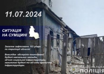 У поліції повідомили про наслідки ворожих атак за минулу добу – Суми та область