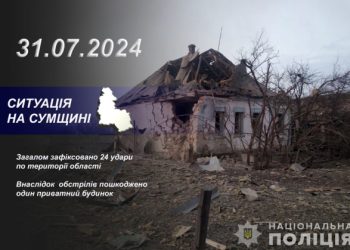 У Хотінській громаді внаслідок обстрілу FPV дроном був зруйнований приватний будинок – Суми та область