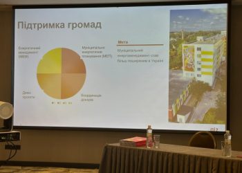 У Сумах зведуть сонячну електростанцію на одному з об’єктів водоканалу – Суми та область