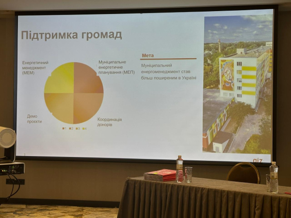 У Сумах зведуть сонячну електростанцію на одному з об’єктів водоканалу – Суми та область