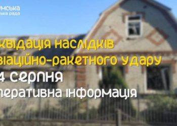 Внаслідок ракетної атаки на Суми 24 серпня пошкоджено 46 будівель – Суми та область
