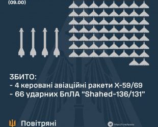Вночі Сумщину атакували двома ракетами – Суми та область