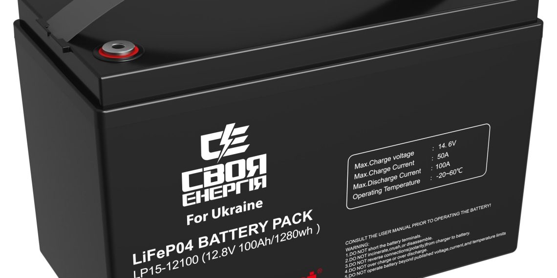 Аккумуляторные батареи: надежное решение для вашего оборудования