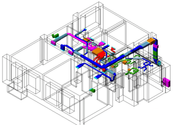 Почему важно заказывать проектирование систем вентиляции?