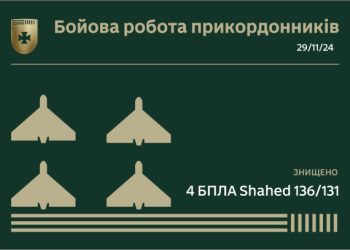 Прикордонники збили “Шахед”, який летів на Сумщину – Суми та область