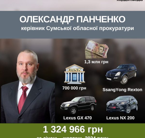 Які зарплати отримують прокурори на Сумщині під час війни – Суми та область