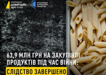 Корупція у закупівлях продуктів під час війни: слідство завершено – Суми та область