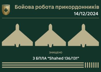 Прикордонники показали, як вночі збивали “Шахеди” над Сумщиною – Суми та область