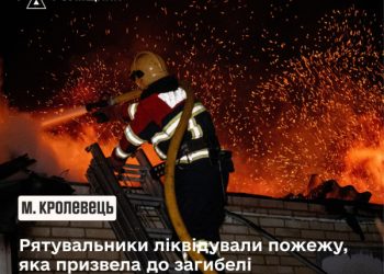 На пожежі в житловому будинку загинув мешканець Кролевця – Суми та область