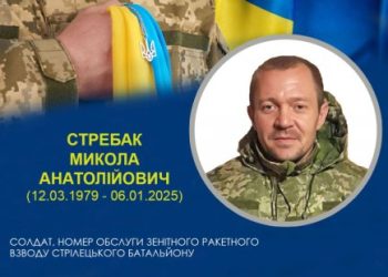 У Білопіллі попрощалися із захисником Миколою Стребаком – Суми та область