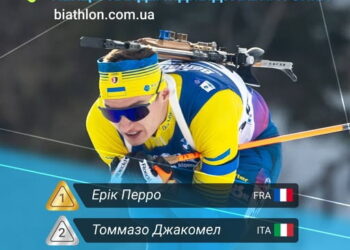 Сумські біатлоністи – на чемпіонаті світу – Суми та область