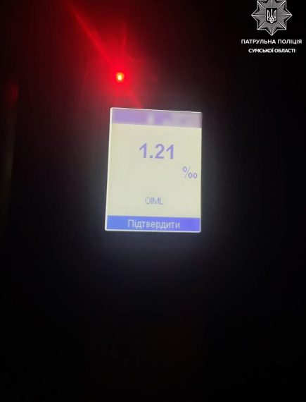 У Сумах 24-річного водія затримали без прав і напідпитку – Суми та область