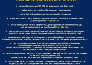У Сумах сталося влучання у промисловий об’єкт: є значні пошкодження | Суми та область
