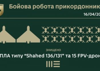 На Сумщині бійці 5 прикордонного загону знищили ворожі безпілотники | Суми та область