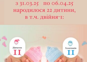 У Сумах за тиждень у перинатальному центрі Пресвятої Діви Марії народилось 22 дитини | Суми та область