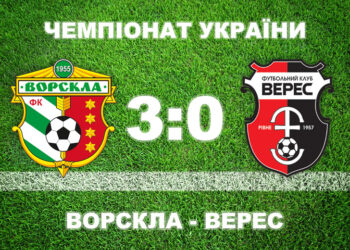 «Ворскла» впевнено перемогла «Верес» • Футбол •