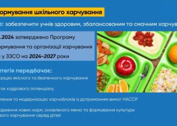 Майже 40 тисяч школярів Миколаївщини охоплено гарячим харчуванням – результати станом на квітень 2025 року » Миколаївський Оглядач