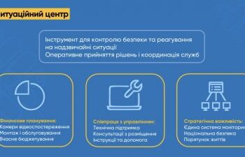 Ситуаційні центри – безпека громад Миколаївщини через технології » Миколаївський Оглядач